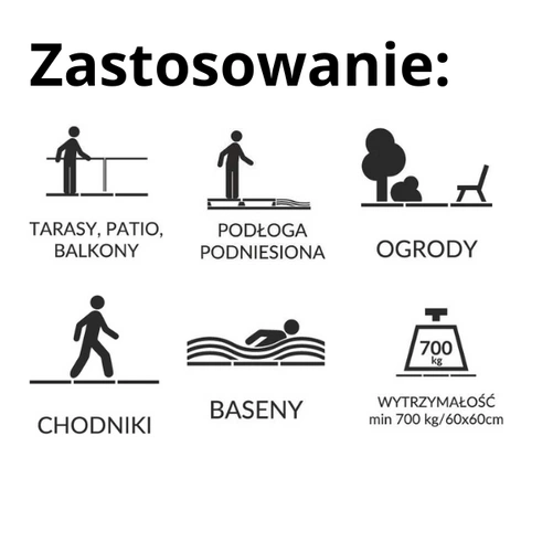 Płyta tarasowa Downtown Antracite 90x90x3 Gat. 1