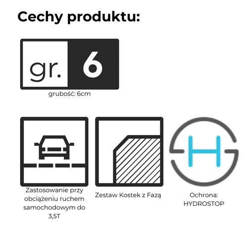 Kostka brukowa Modero, grafitowy, gr. 6cm, Bruk-Bet