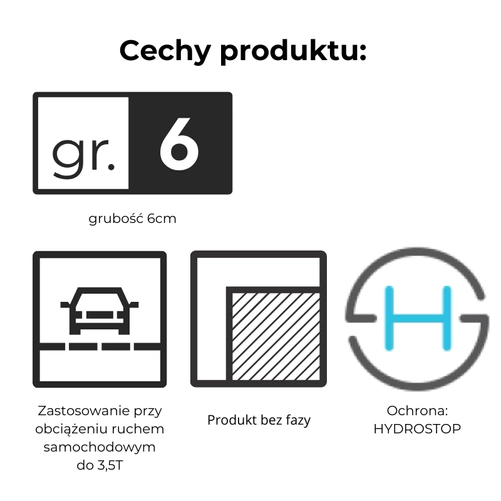 Kostka brukowa Urbanit, grafitowy, gr. 6cm, Bruk-Bet